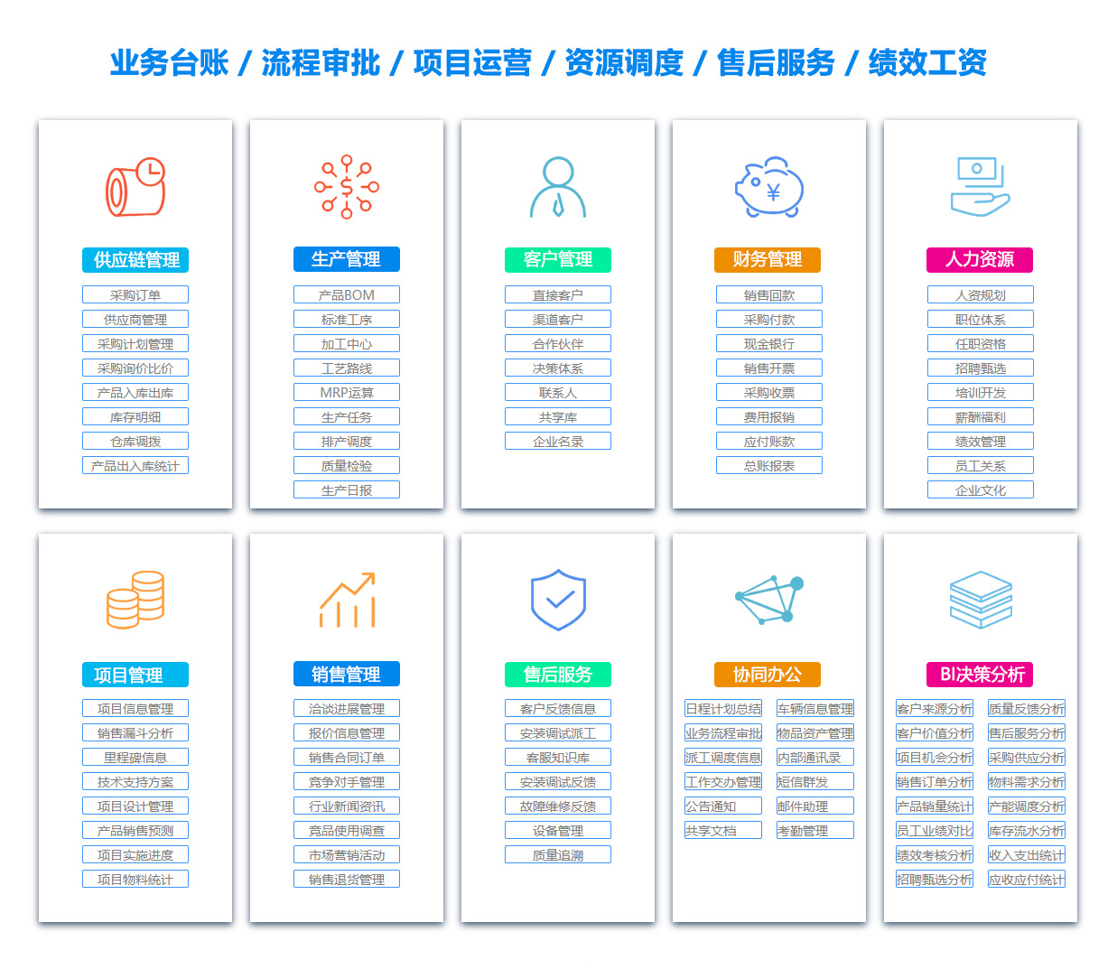 伊犁OA系统